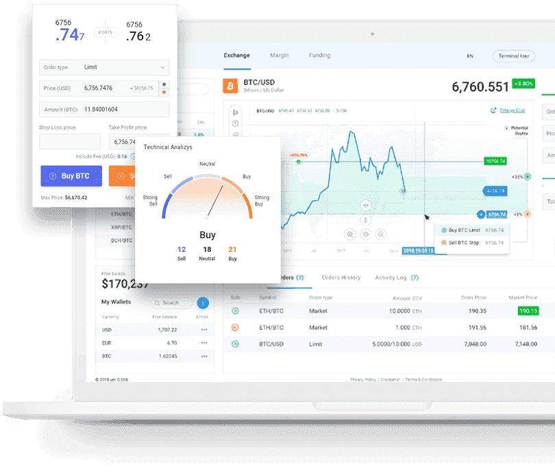 网络ddos监测分析工具